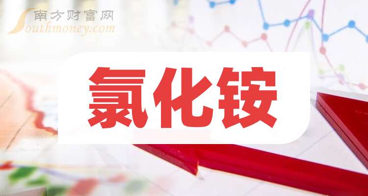 华昌化工：上半年净利预计约800万元