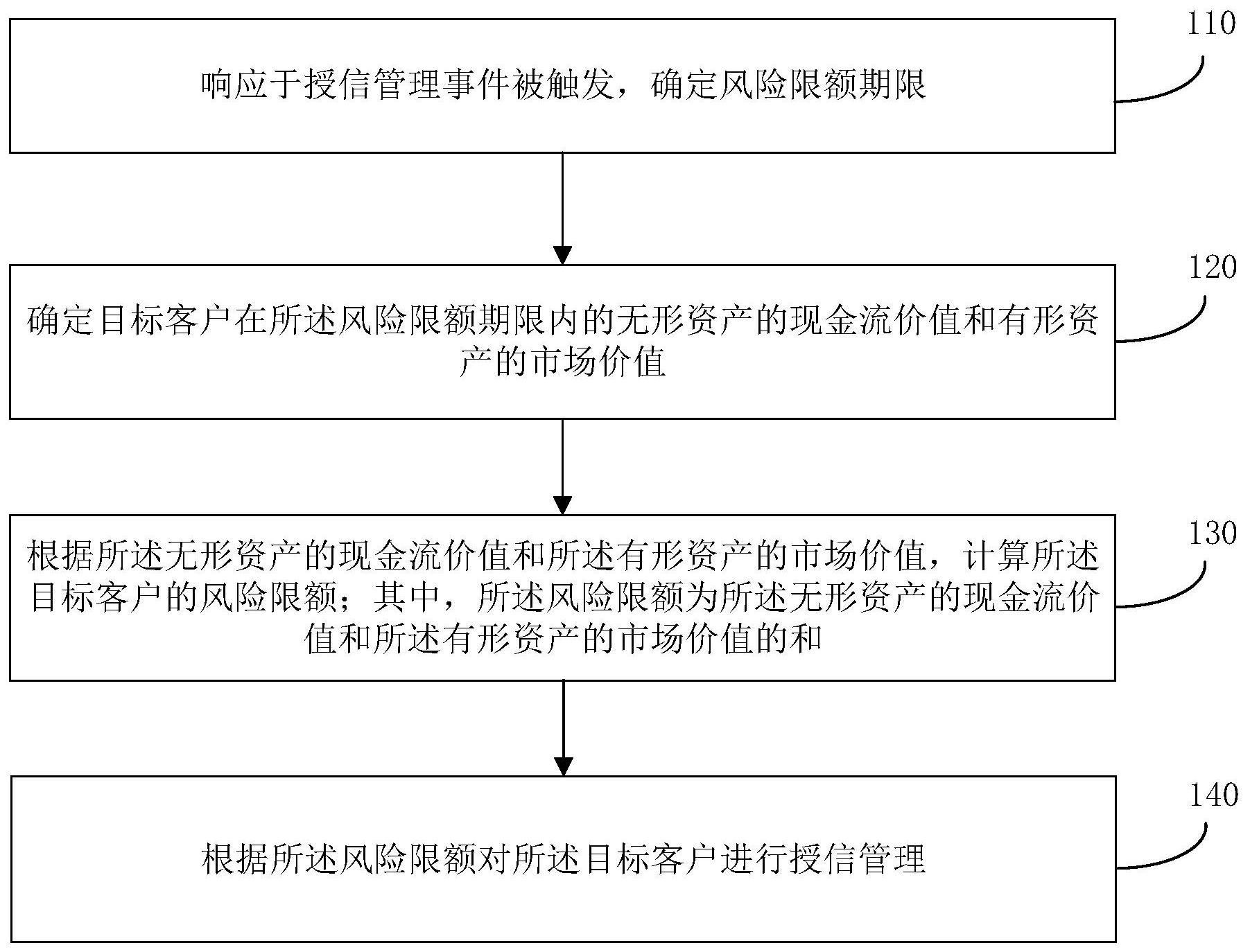 建设银行获得外观设计专利授权：“电子设备的景区打卡活动展示图形用户界面”