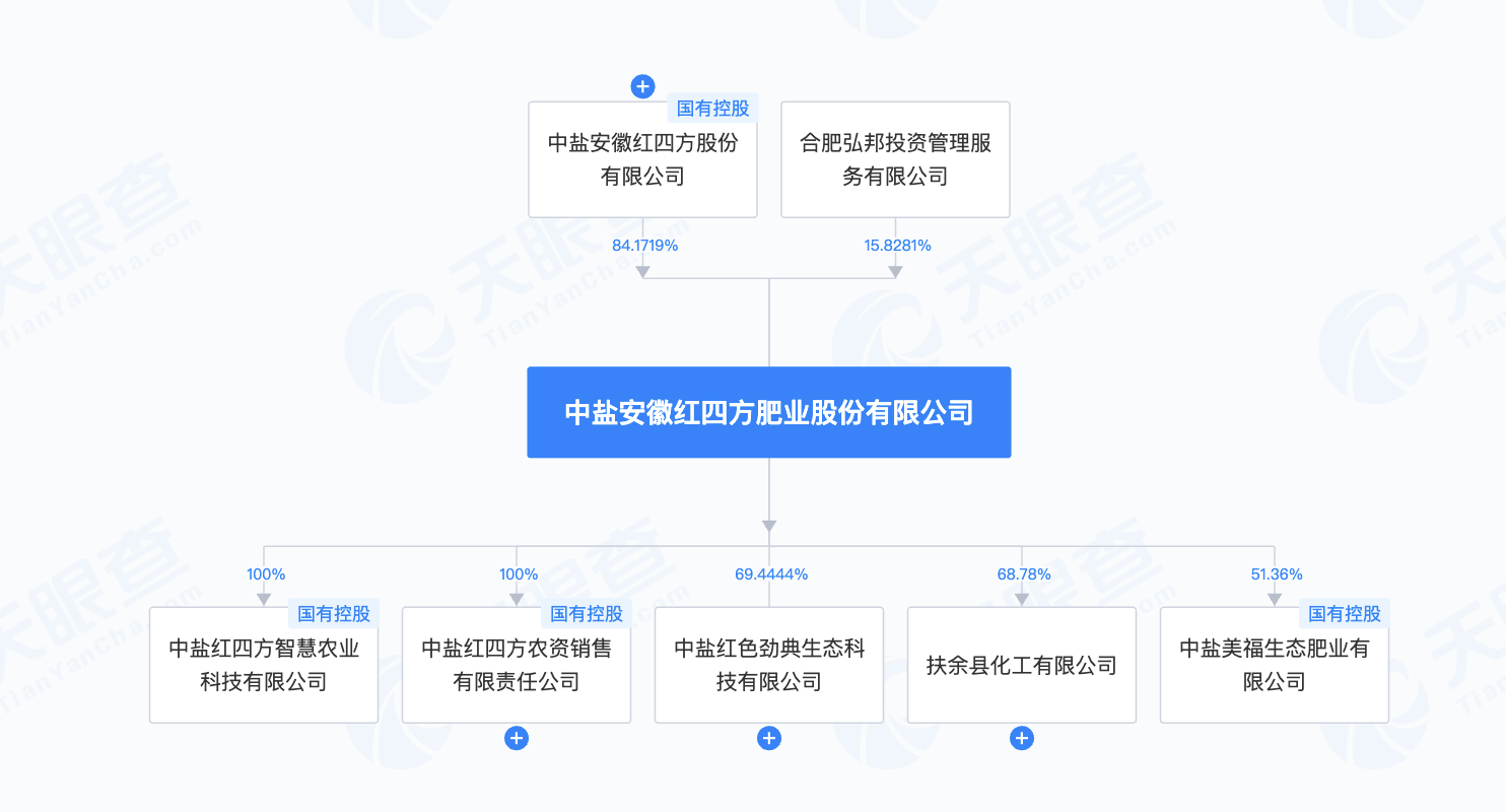 A股2025年首份半年报发布 花落中盐化工
