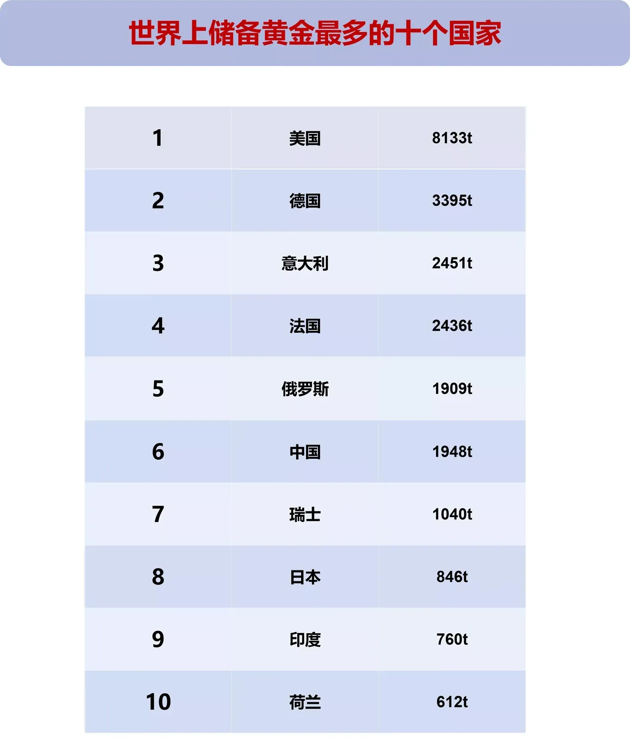 加纳黄金局2025年上半年出口额突破50亿美元，超去年总额