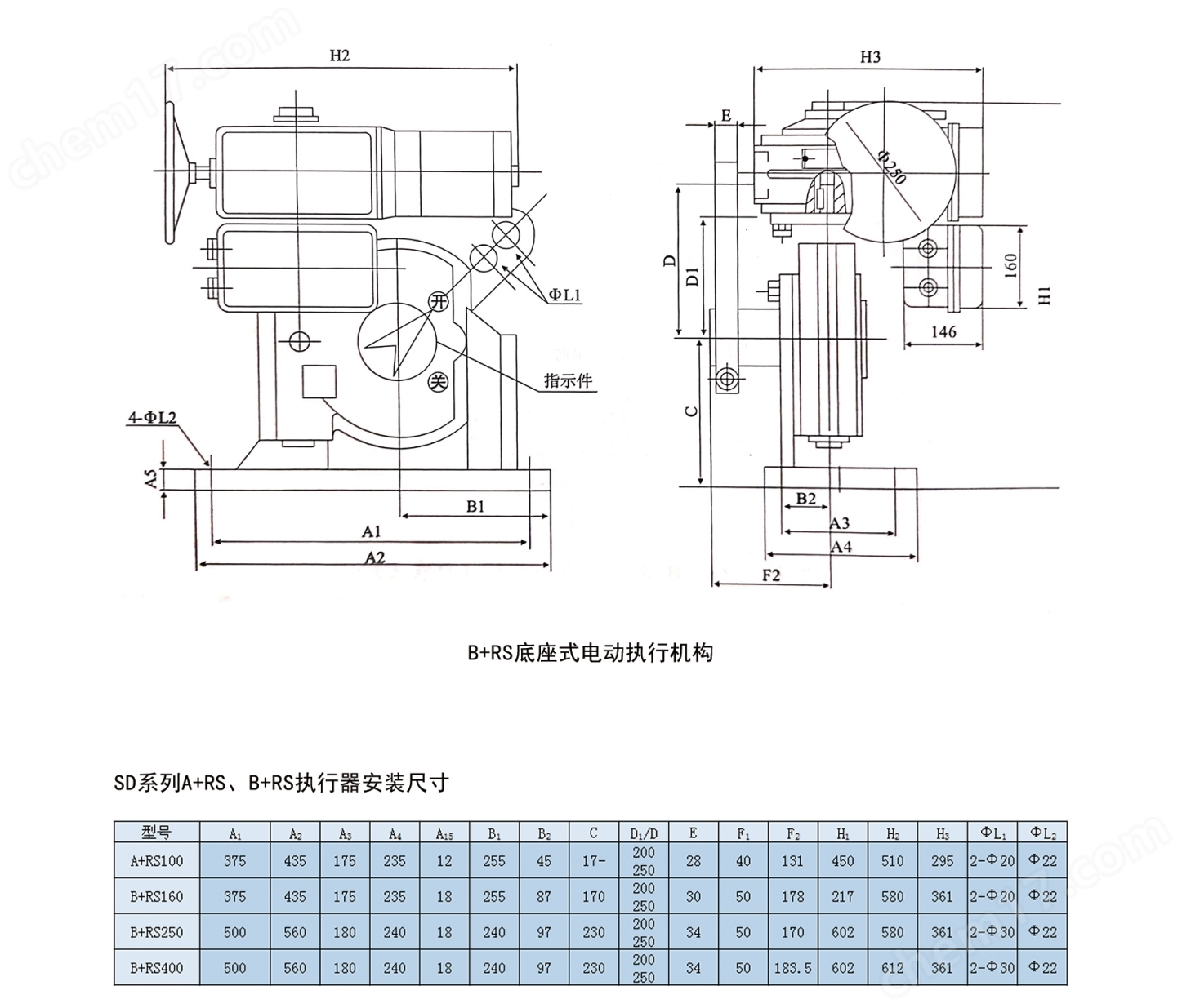 智能自控获得发明专利授权：“一种高频执行机构用带机械缓冲限位机构的手动装置”