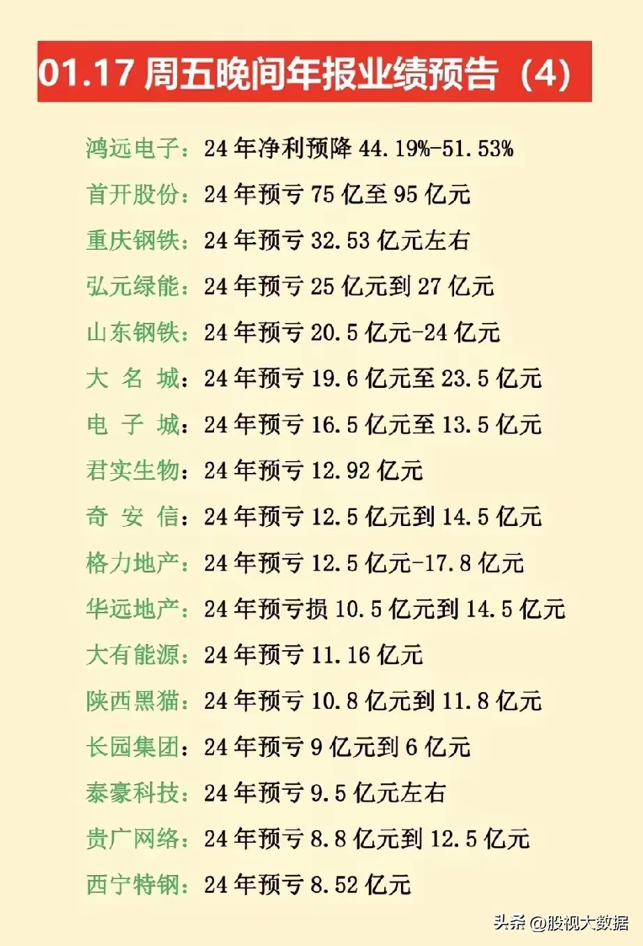 我武生物股价异动 上半年净利润预计增长13.92%―23.97%