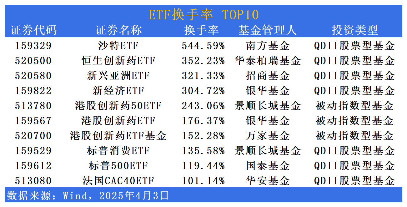 养殖ETF（159865）涨超1.2%，供需调整或支撑养殖链景气延续