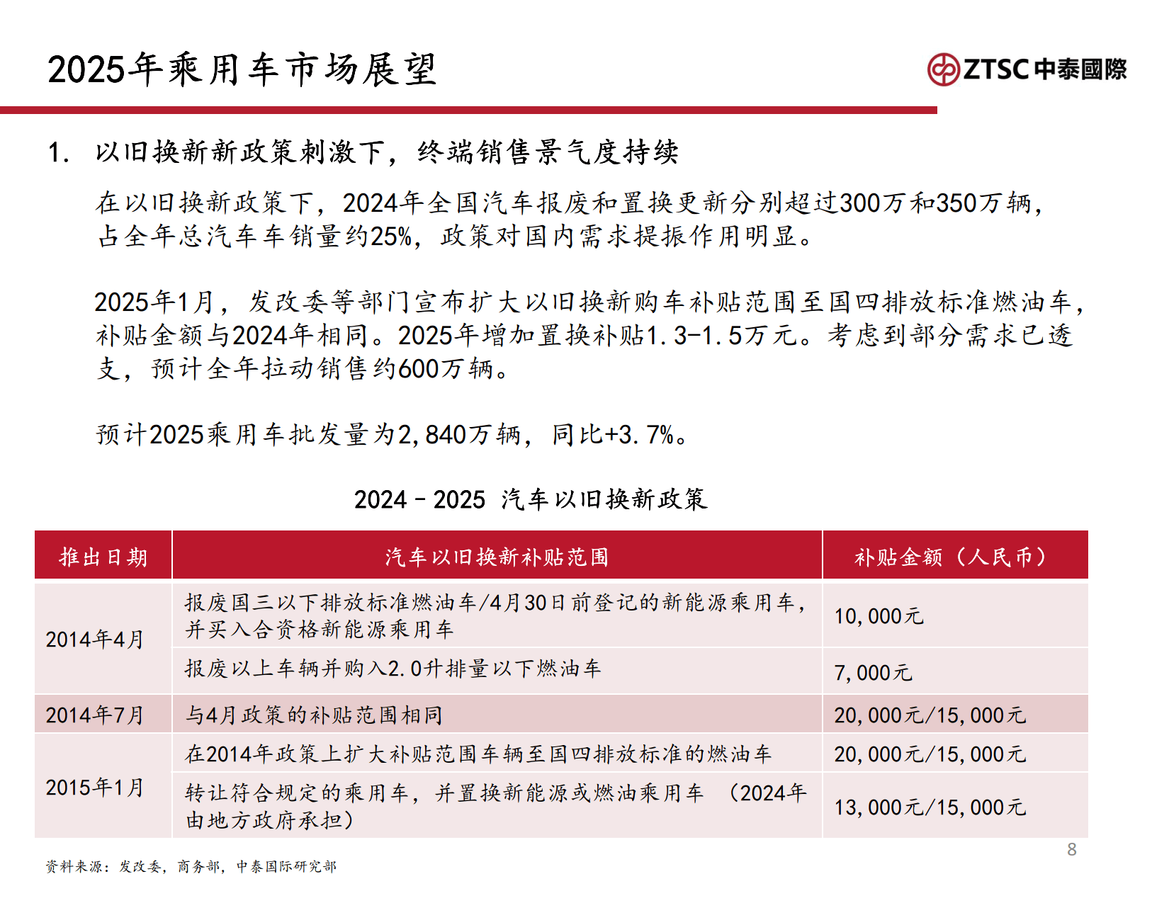 业内人士：2025年重卡市场已进入复苏通道，全年销量有望实现超预期增长