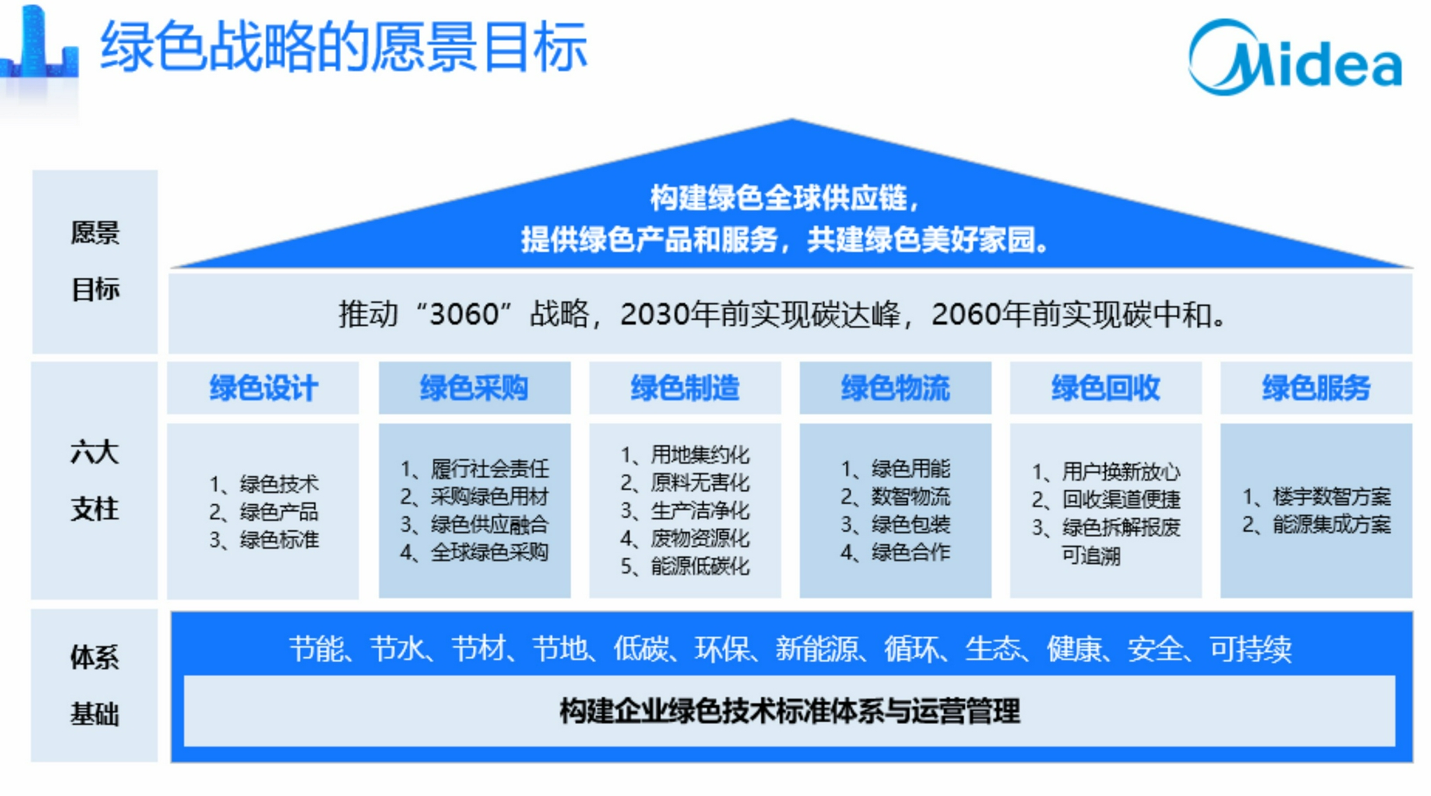 链博会上的“舌尖革命”：科技重构田间到餐桌价值链